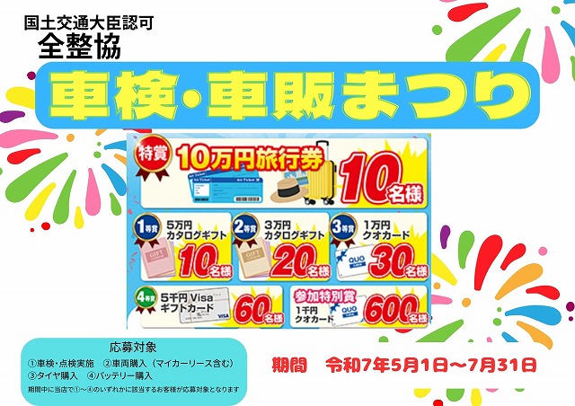 価格改定