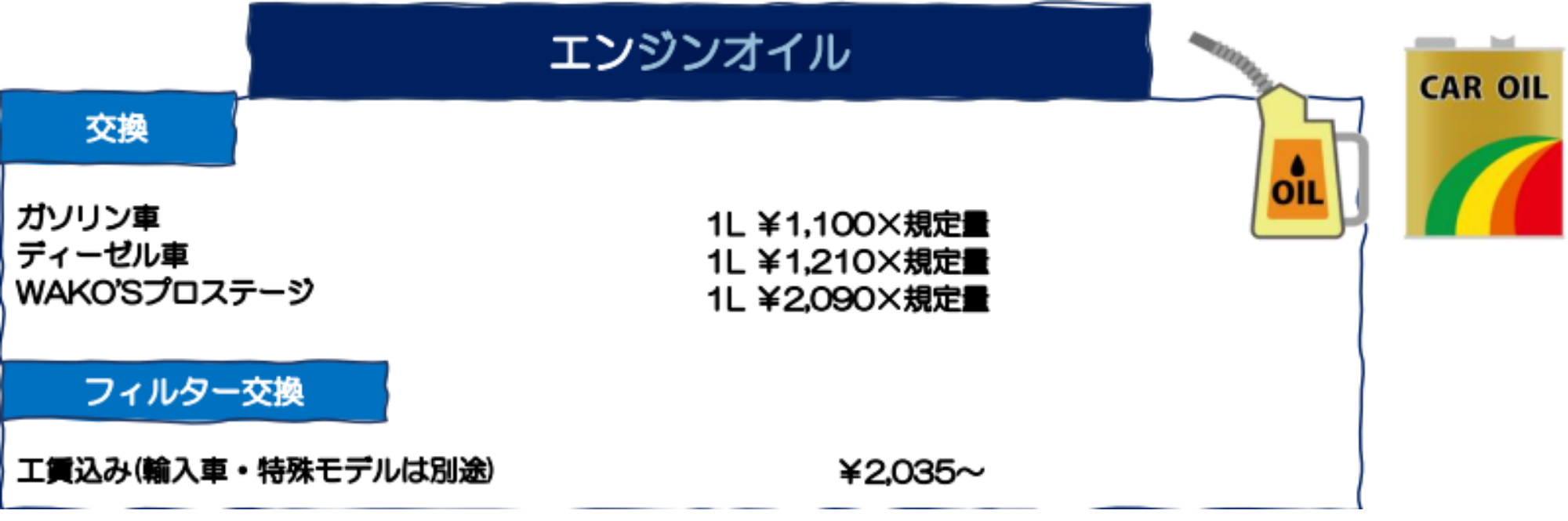 オイル交換料金表