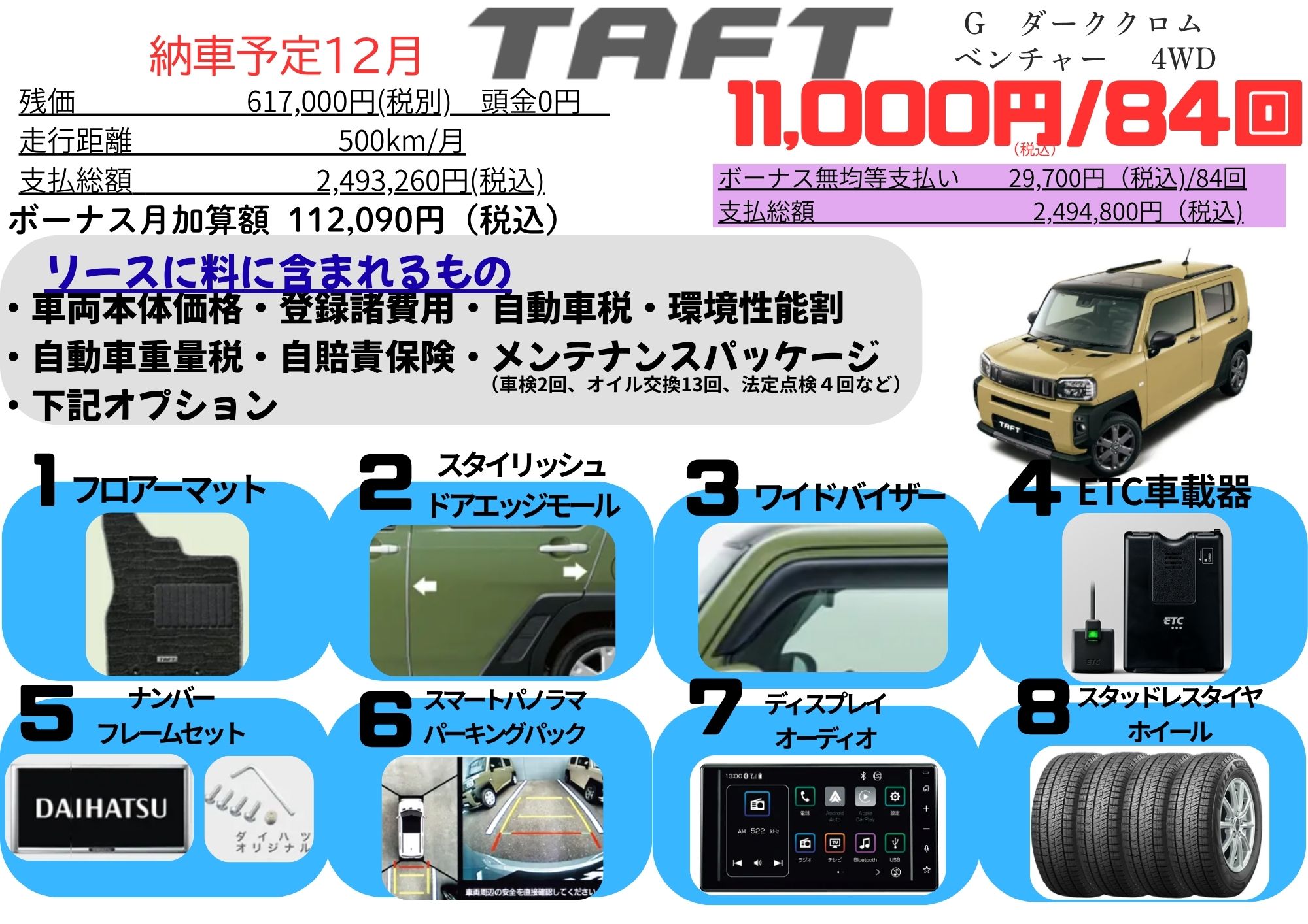 モービルランドカーフェスタ 店内