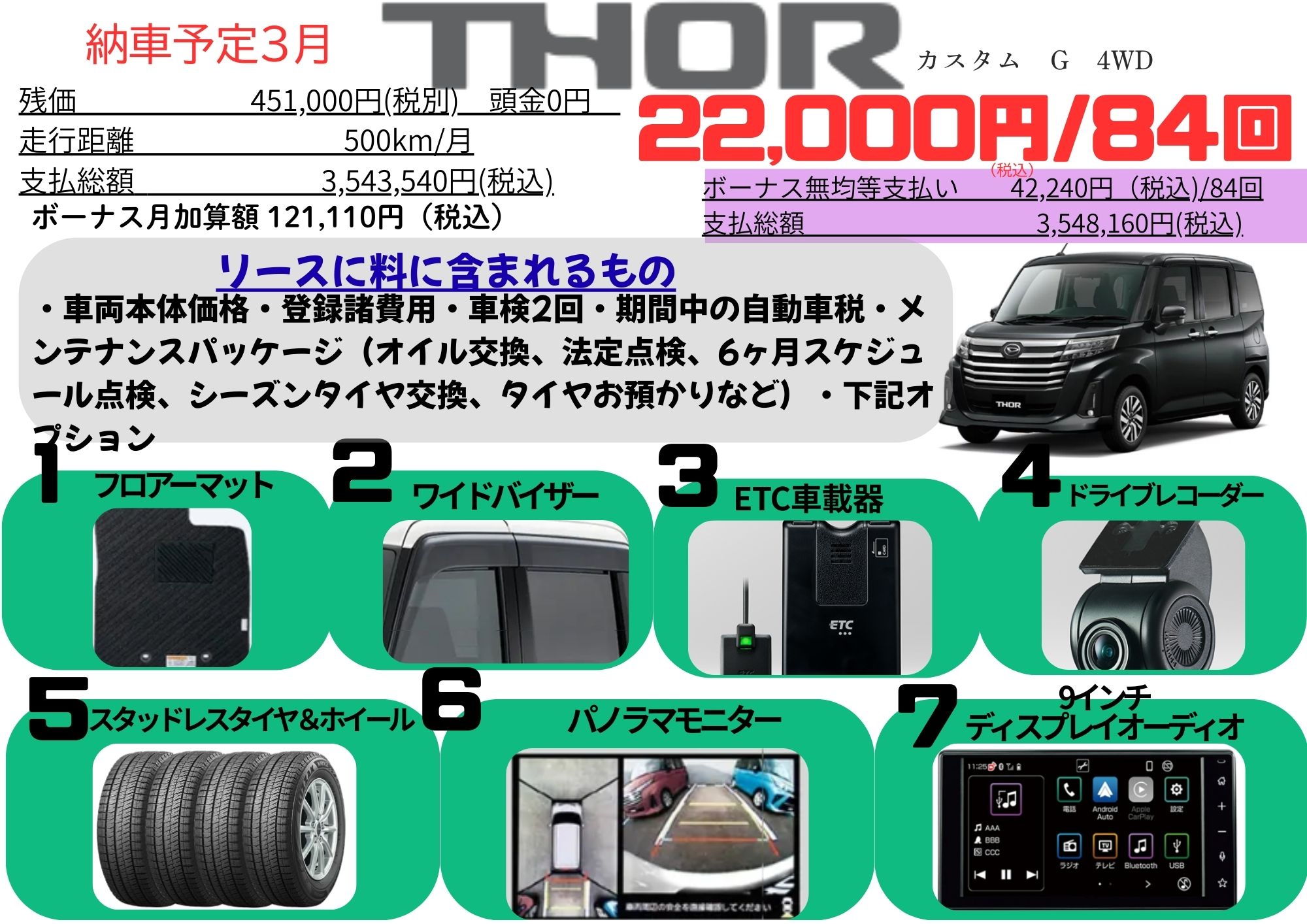 モービルランドカーフェスタ 店内