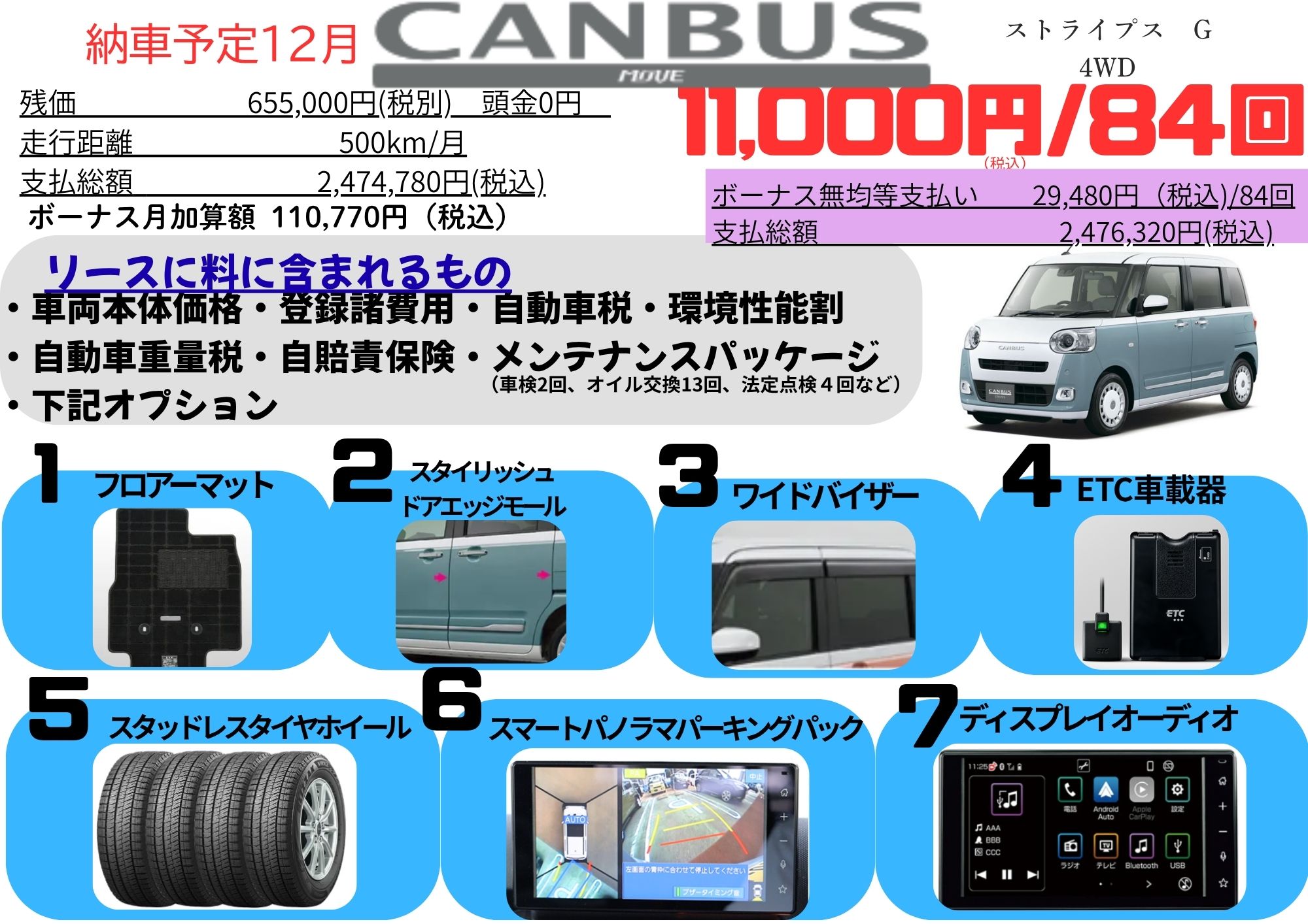 モービルランドカーフェスタ 店内